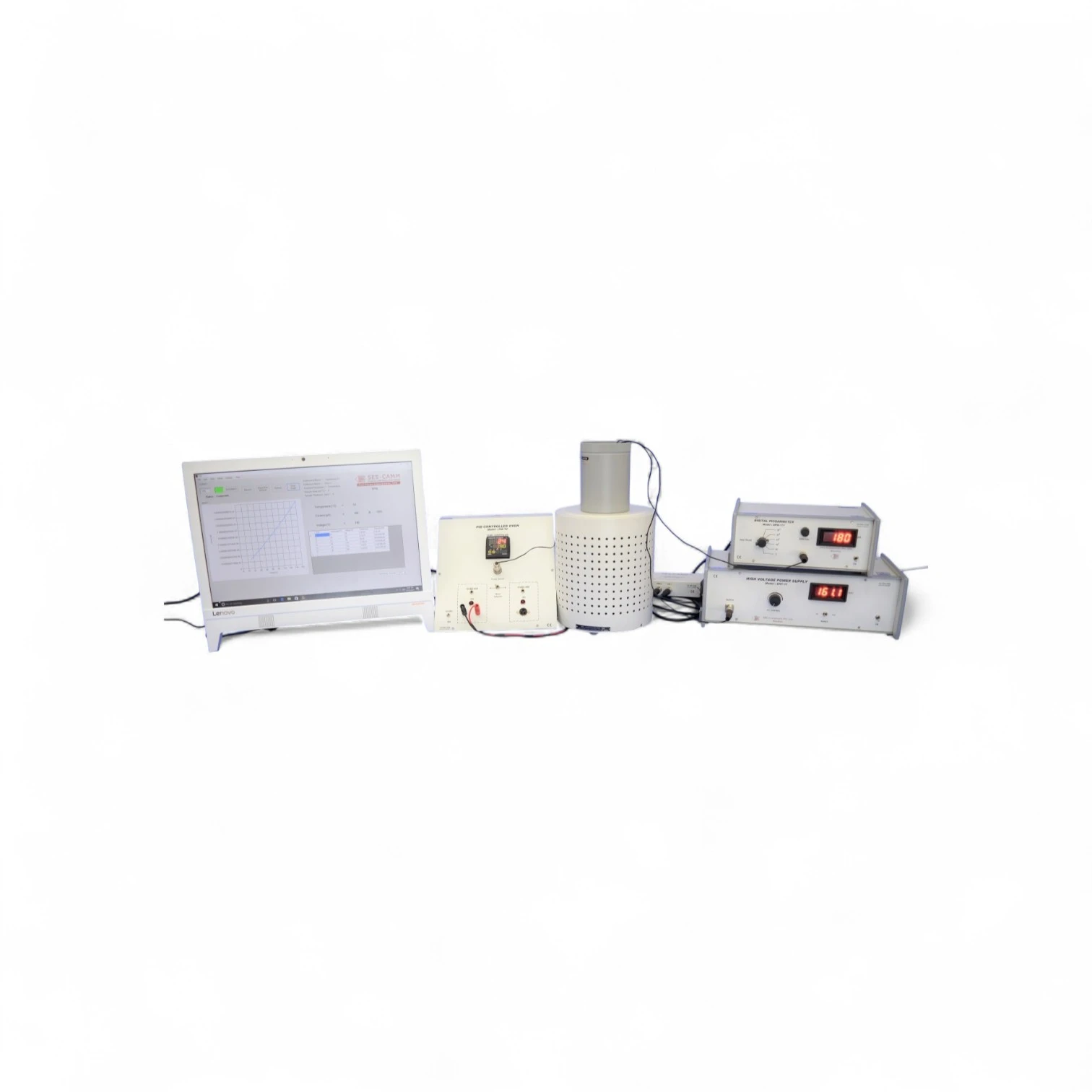Two Probe Setup (TPX-600C)