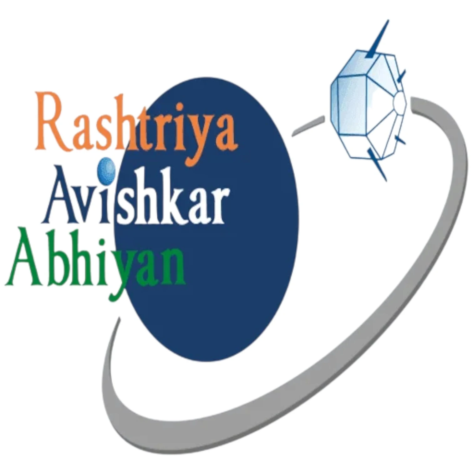 First Aid Box for Rashtriya Avishkar Abhiyan
